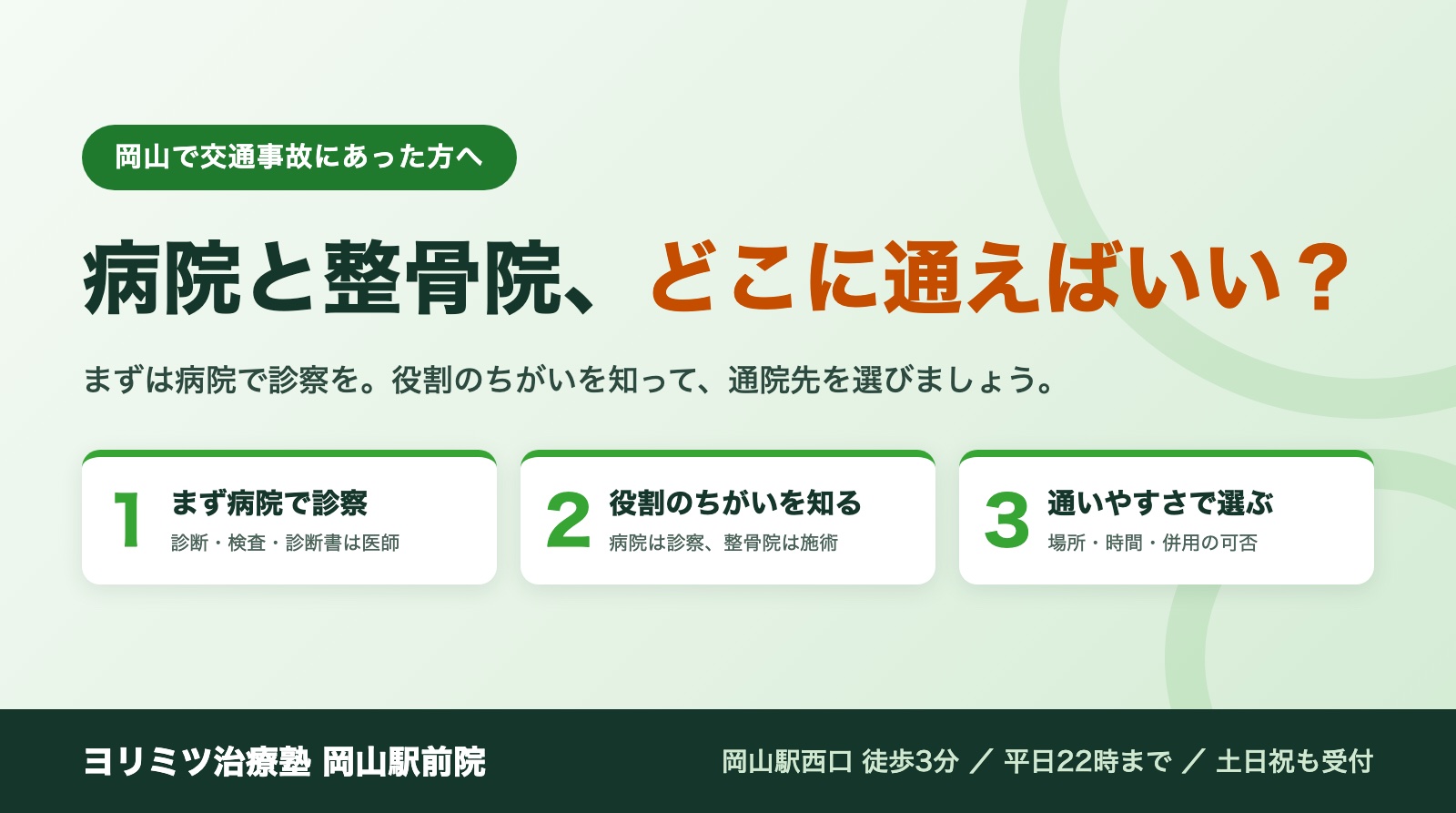 岡山で交通事故にあった方へ。病院と整骨院、どこに通えばいい？ヨリミツ治療塾 岡山駅前院