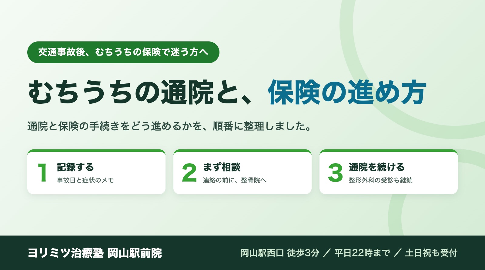 交通事故後、むちうちの保険で迷う方へ。むちうちの通院と保険の進め方。ヨリミツ治療塾 岡山駅前院