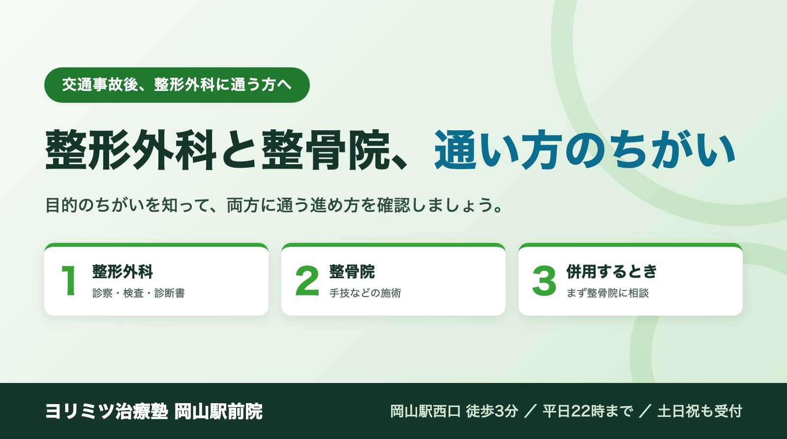 交通事故後、整形外科に通う方へ。整形外科と整骨院、通い方のちがい。ヨリミツ治療塾 岡山駅前院